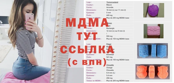 прущий лед Бугульма